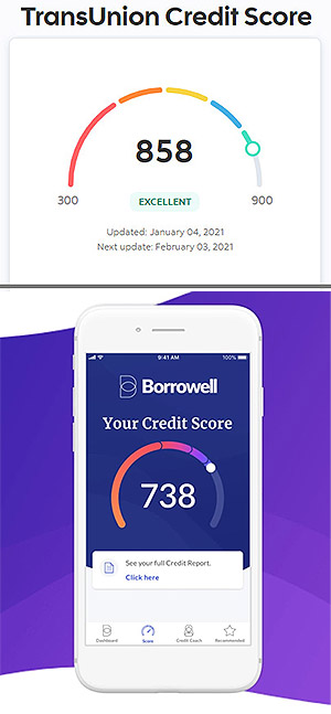 Credit Score Differences