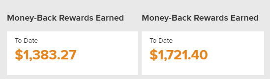 Tangerine Mastercard Rewards (Cashback Earned) - Account 1 = $1,383.27 and Account 2 = $1,721.40